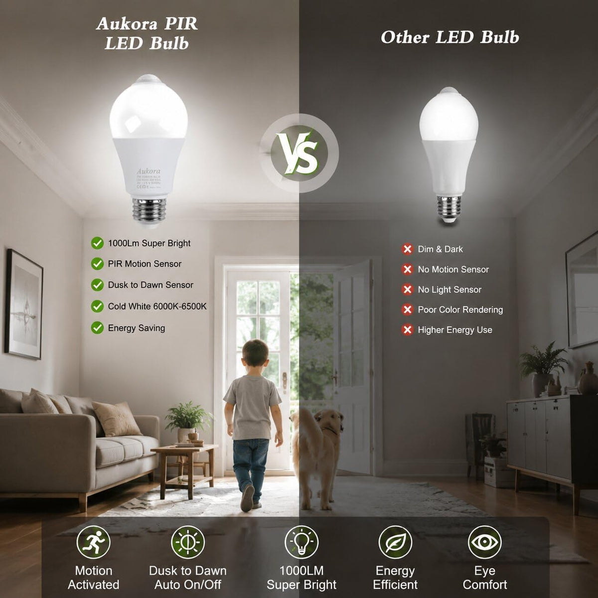 12W Motion Sensor Led Light Bulbs, 100W Equivalent E26 6500K 1000Lm