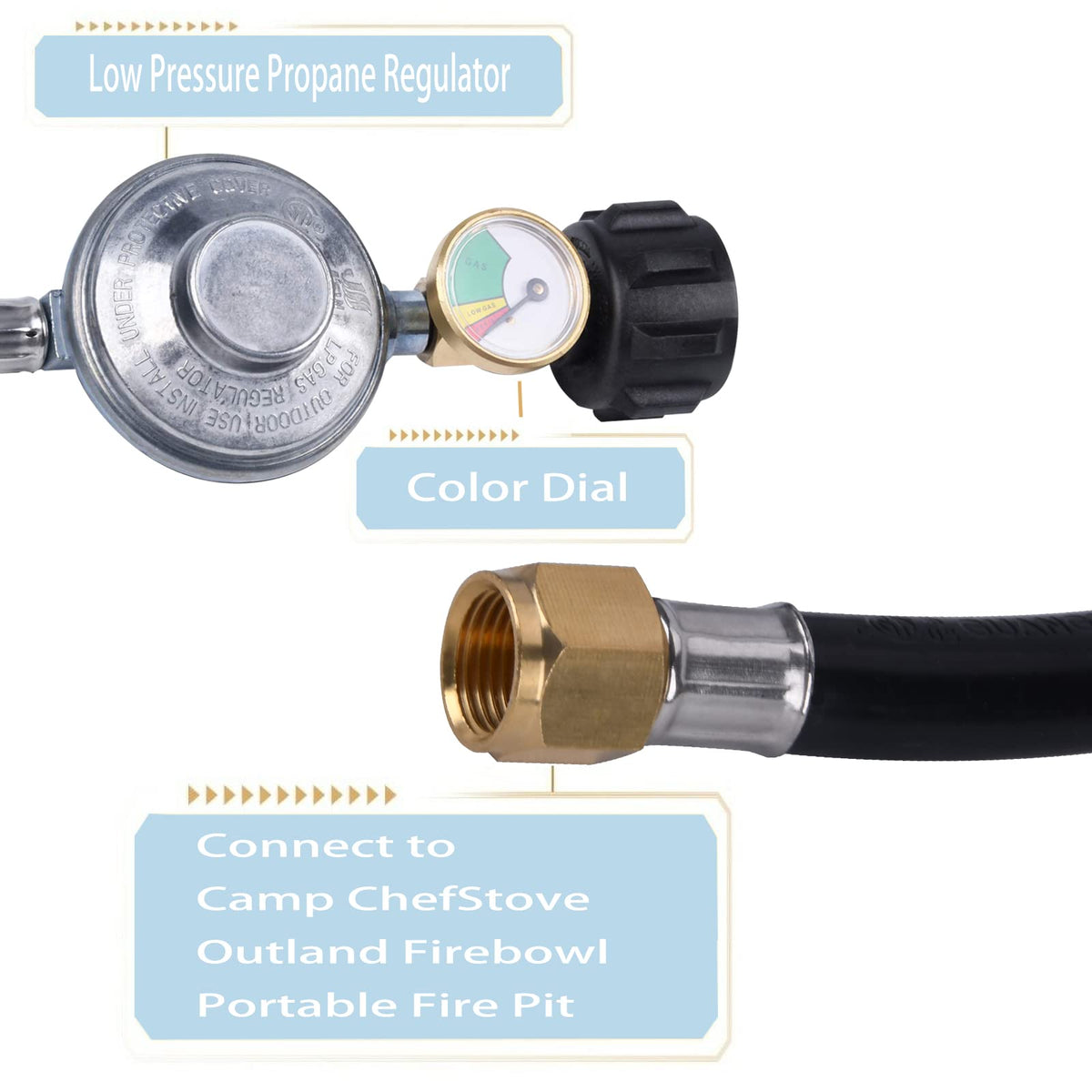 6FT Propane Regulator with Hose, Gas Grill Regulator and Gauge for Most LP Gas Grill, Heater and Fire Pit Table