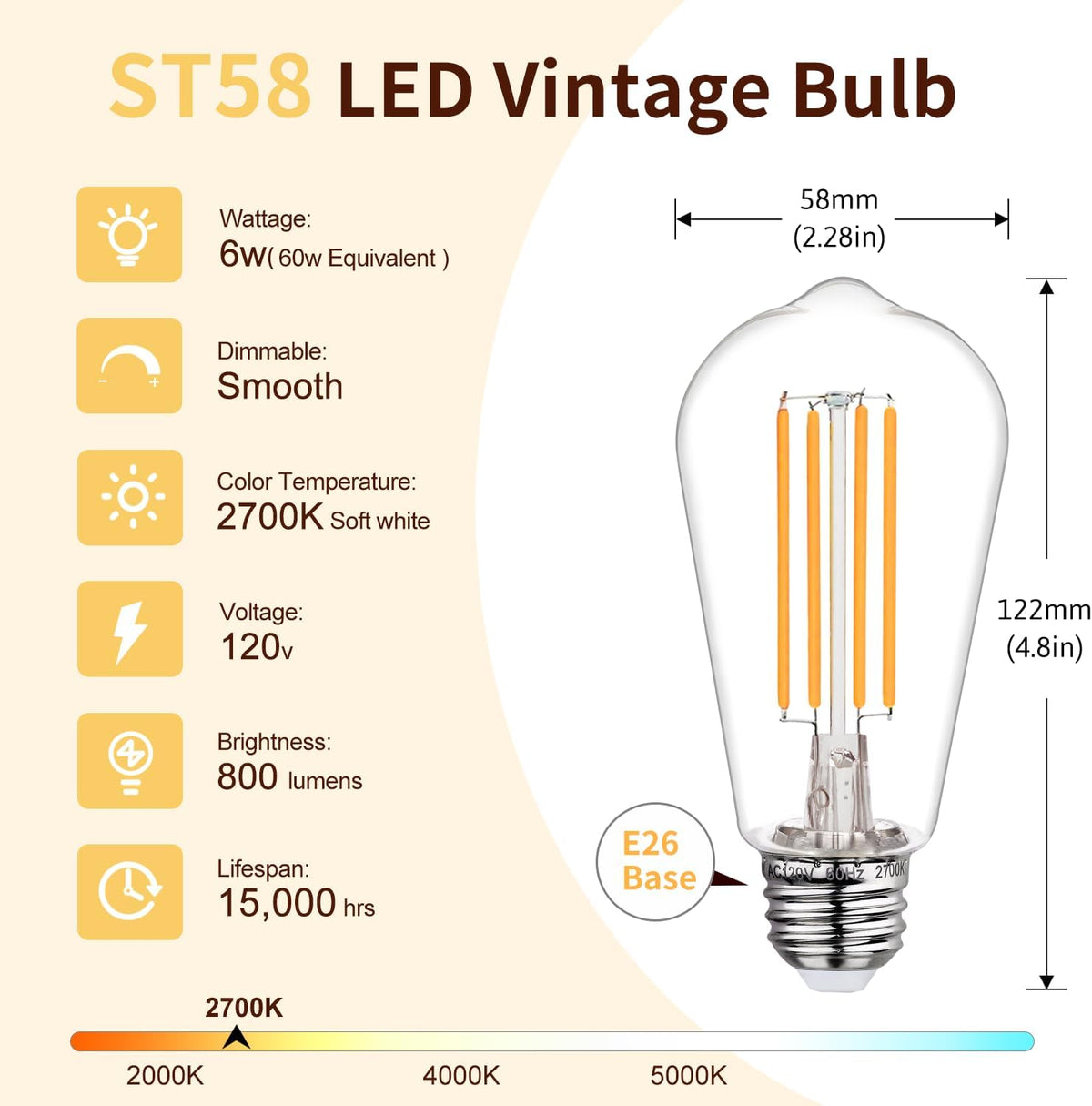 12 Pack ST58 Dimmable Vintage LED Edison Bulbs, 2700K Soft White