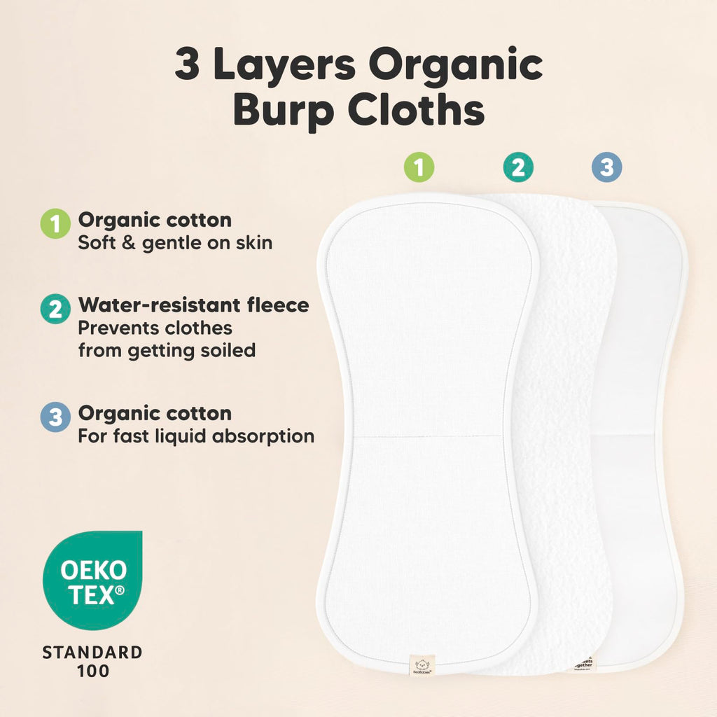 Organic Burp Cloths Baby Boy & Girl, 5-pack Cotton Burp Rags(Constellation)