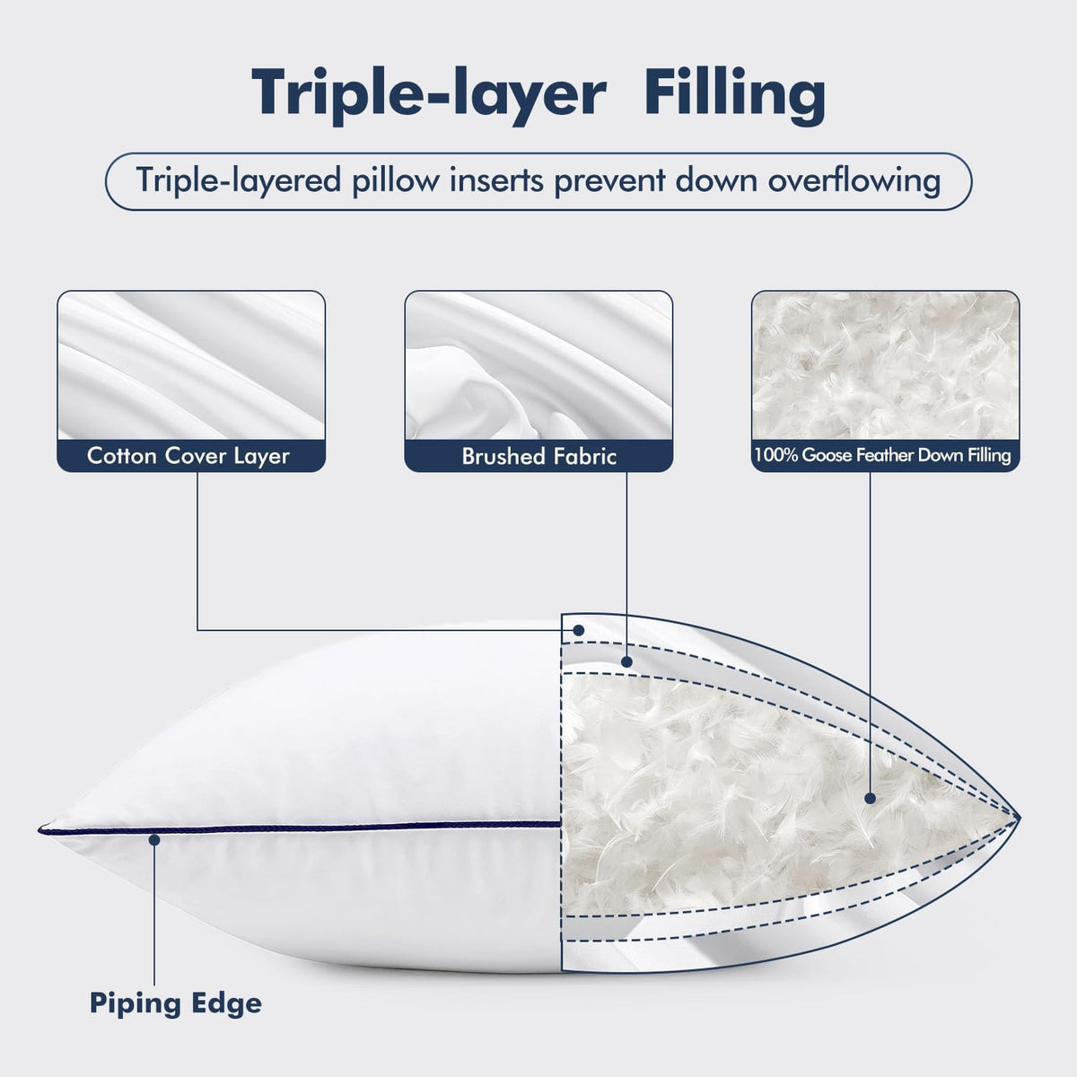 Goose Feather Down 18x18 Pillow Insert with 100% Down-Proof Cotton Cover, Soft Fluffy Decorative Pillow - Set of 2