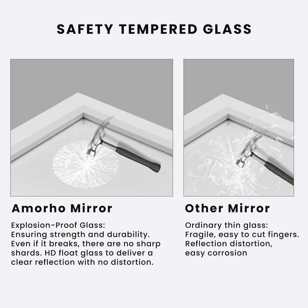 Bathroom Mirror for Wall 60x28 Inch, White Metal Framed
