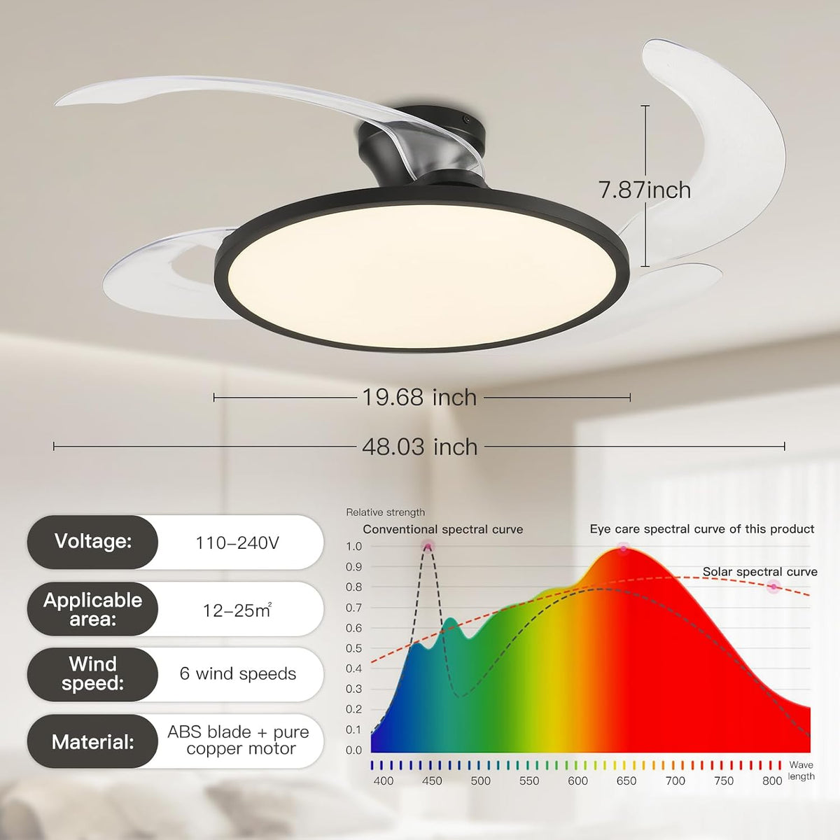 48" Black Flush Mount Retractable Ceiling Fan with Light & Remote