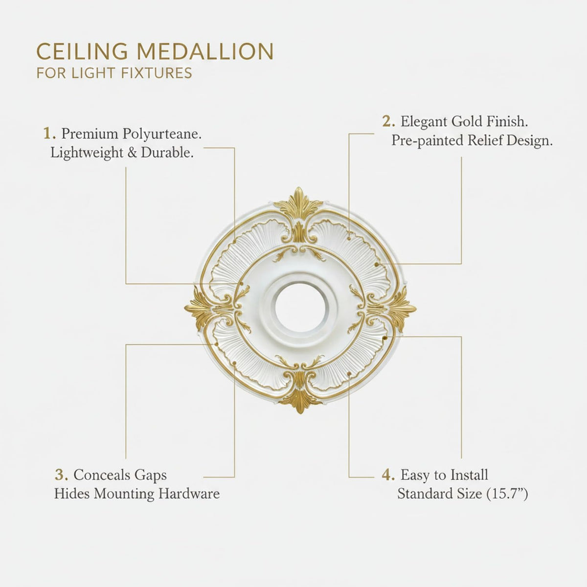 Easy Install Ceiling Medallion for Light Fixtures, Gold Polyurethane Decorative Ring Hides Gaps and Hardware (1 Piece)