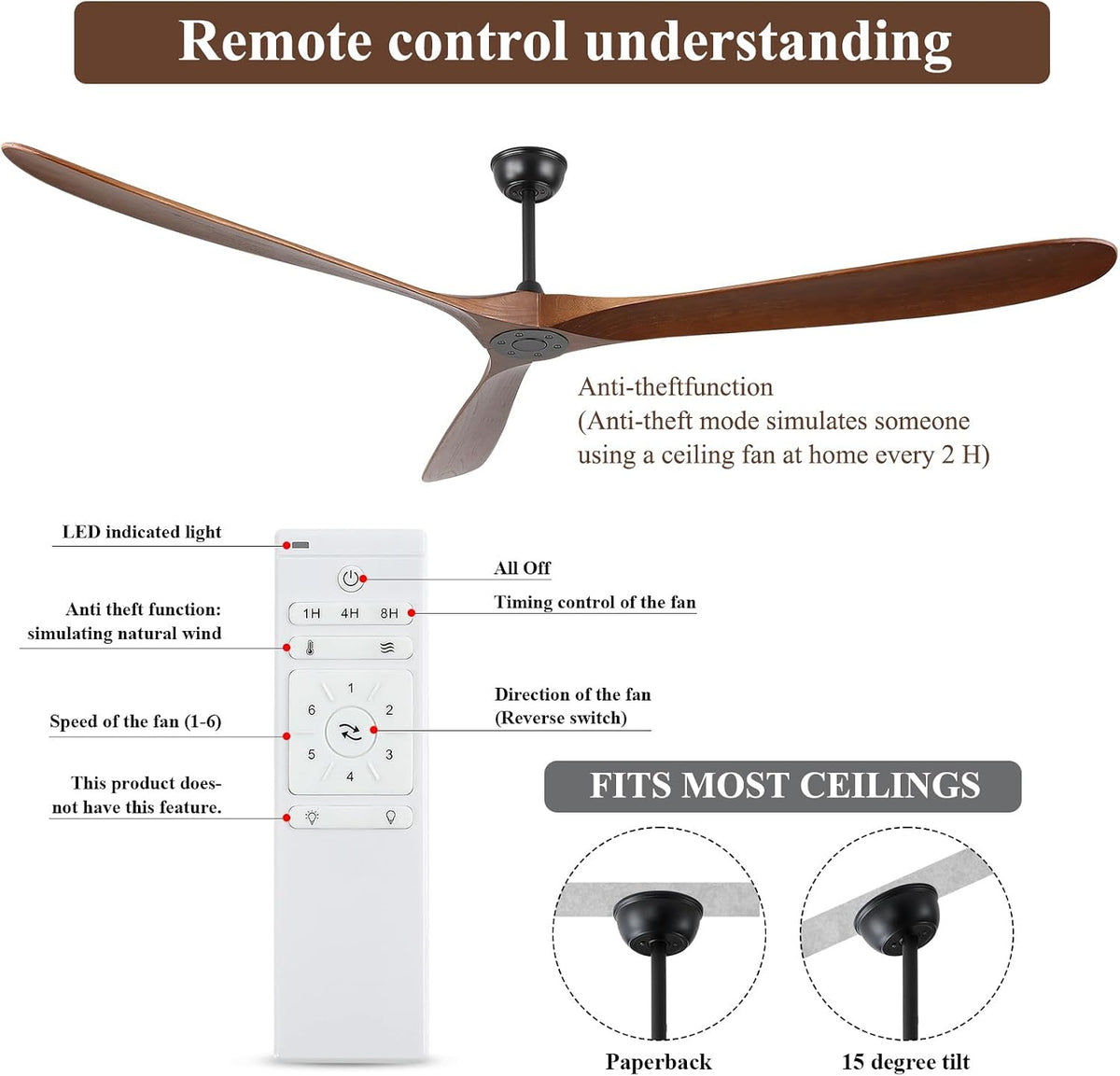 88" Walnut Outdoor Ceiling Fan with Remote, No Light