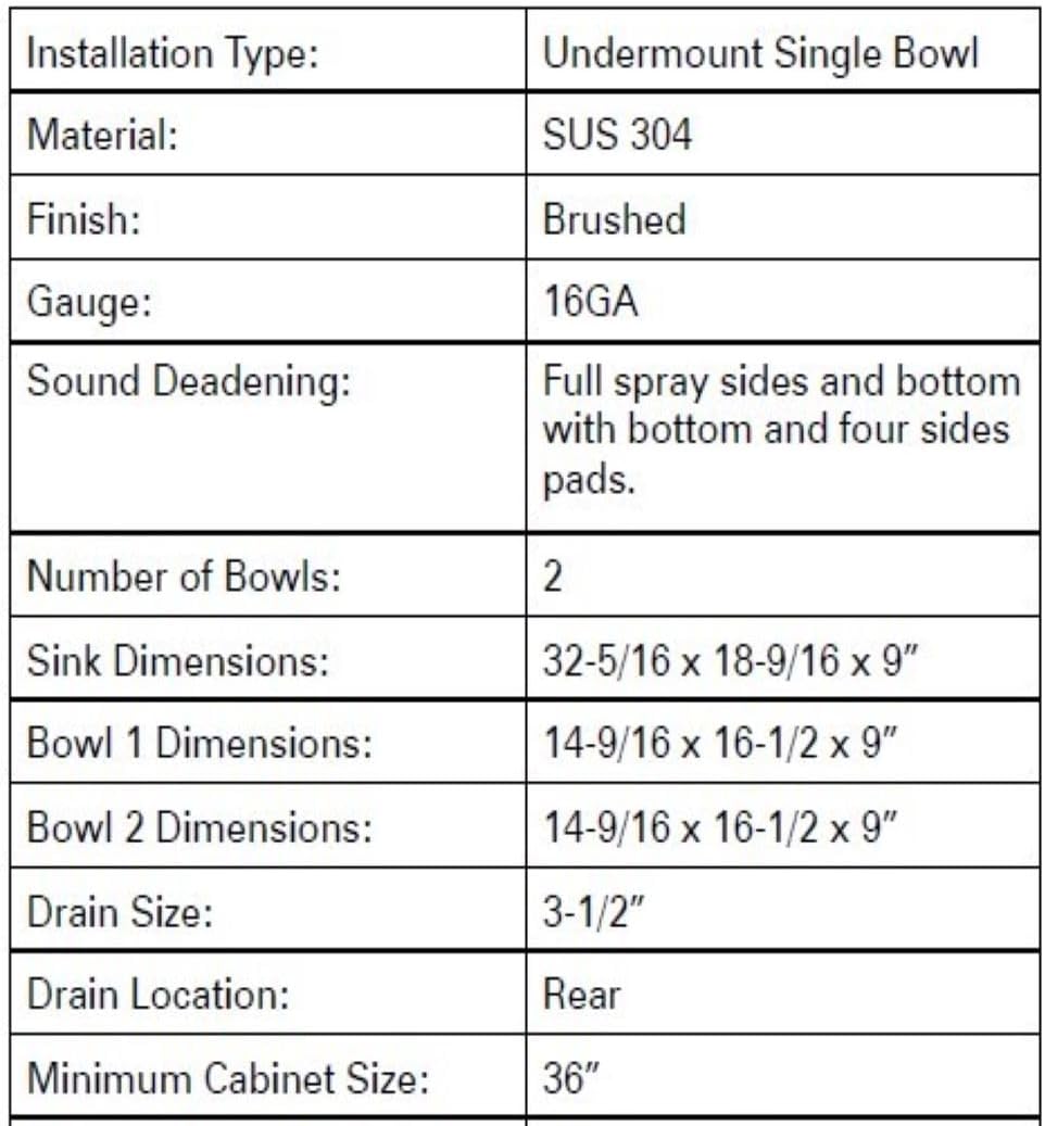 Envy 32 Inch Undermount 50/50 Double Bowl 16 Gauge Stainless Steel Kitchen Sink, 83742