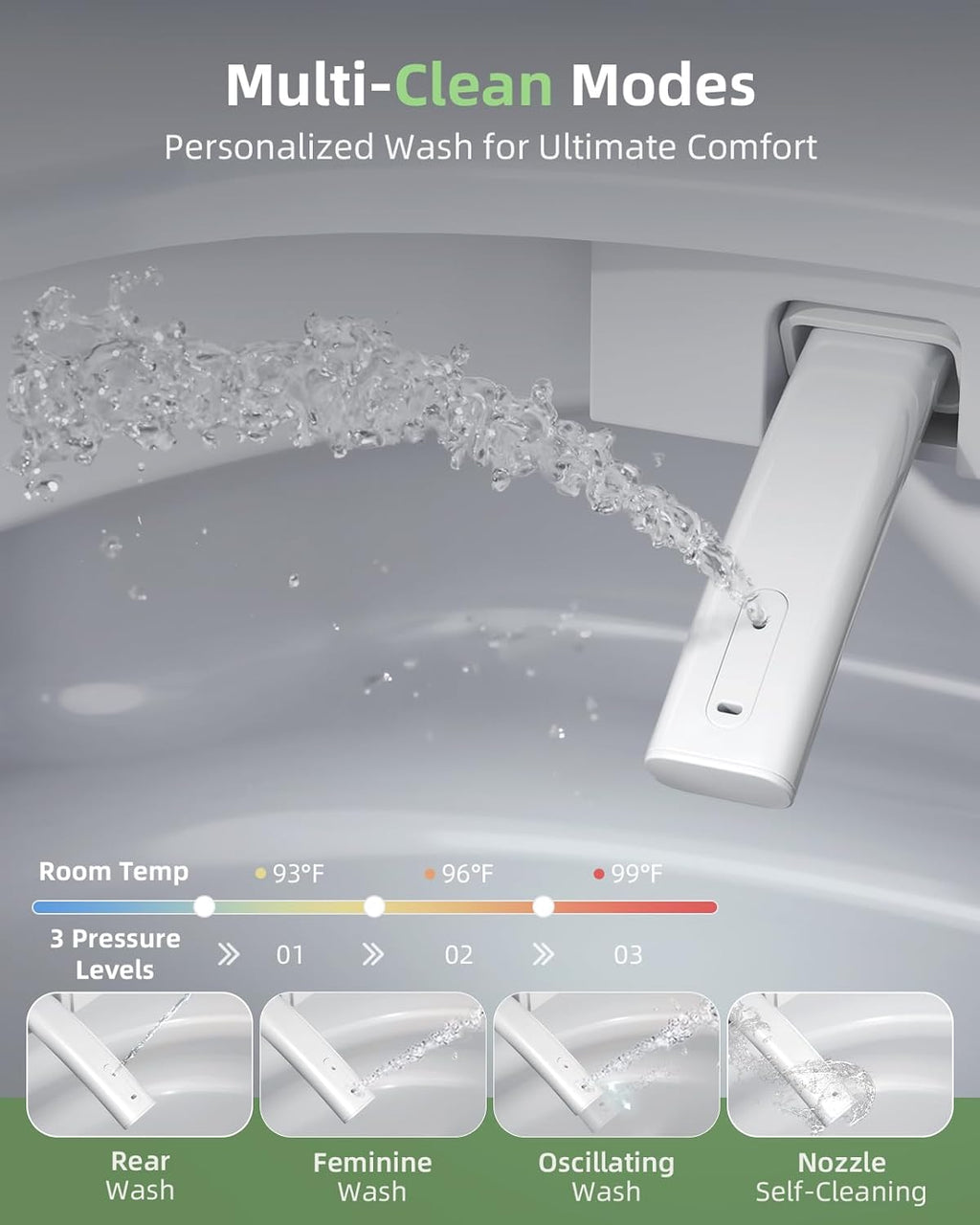 Smart One-Piece Toilet with Built-In Bidet, Auto Open and Close Lid, Dual Flush, Heated Seat, Remote Control, Built-In Tank, Foam System, Warm Air Dryer