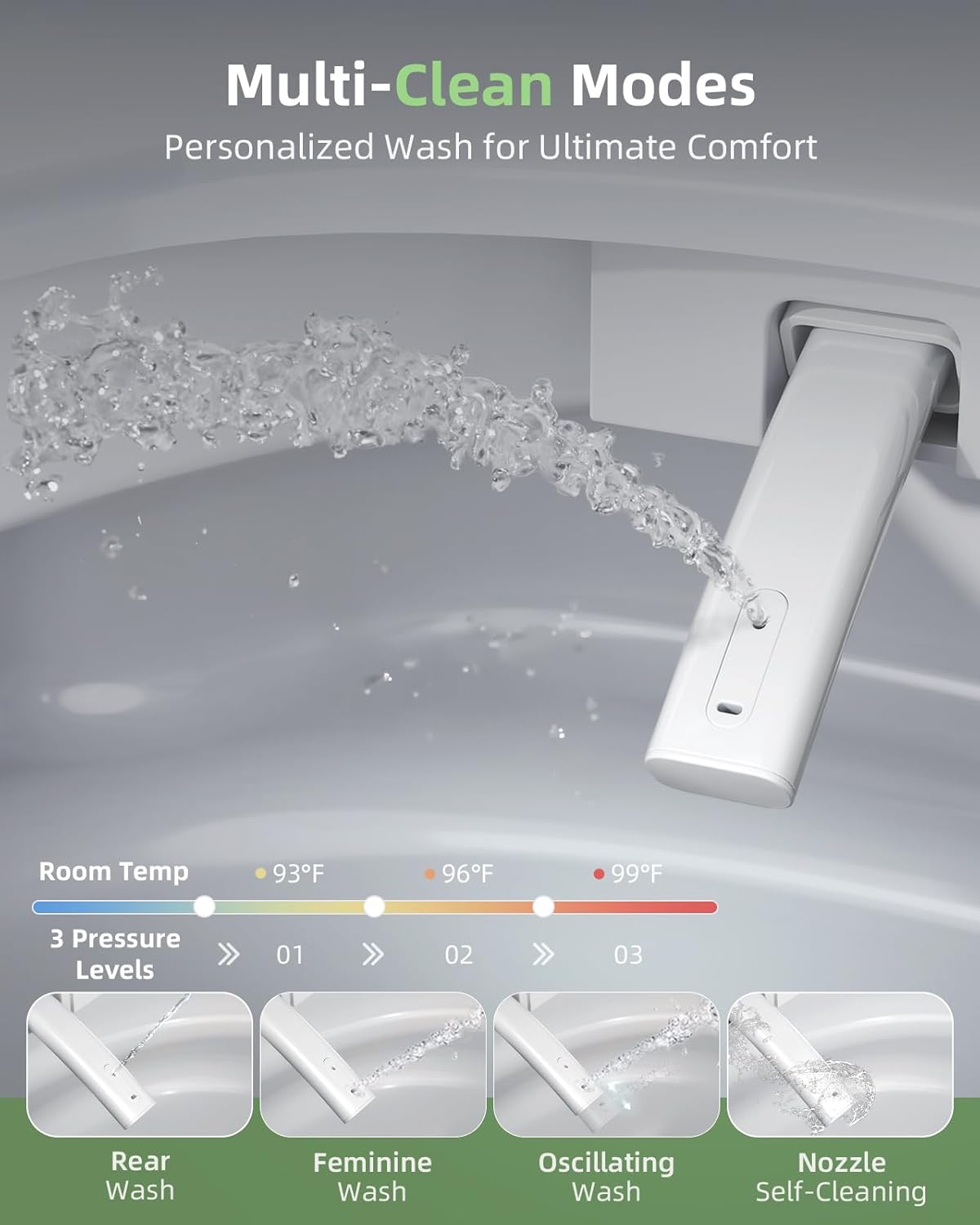 Smart One-Piece Toilet with Built-In Bidet, Auto Open and Close Lid, Dual Flush, Heated Seat, Remote Control, Built-In Tank, Foam System, Warm Air Dryer