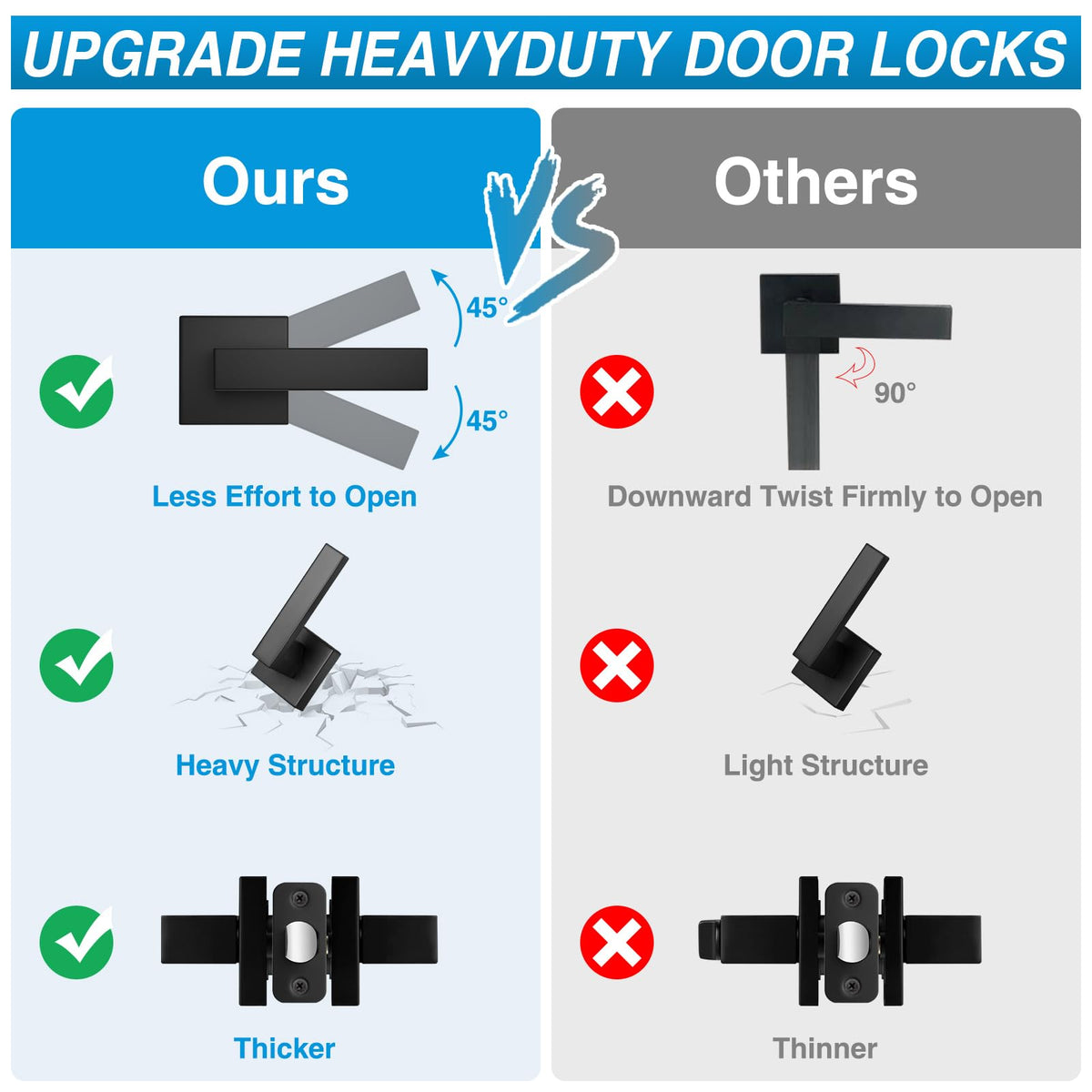 8 Pack Matte Black Door Handles, Passage Door Levers & Closet, Interior Keyless Door Knobs Heavy Duty Square