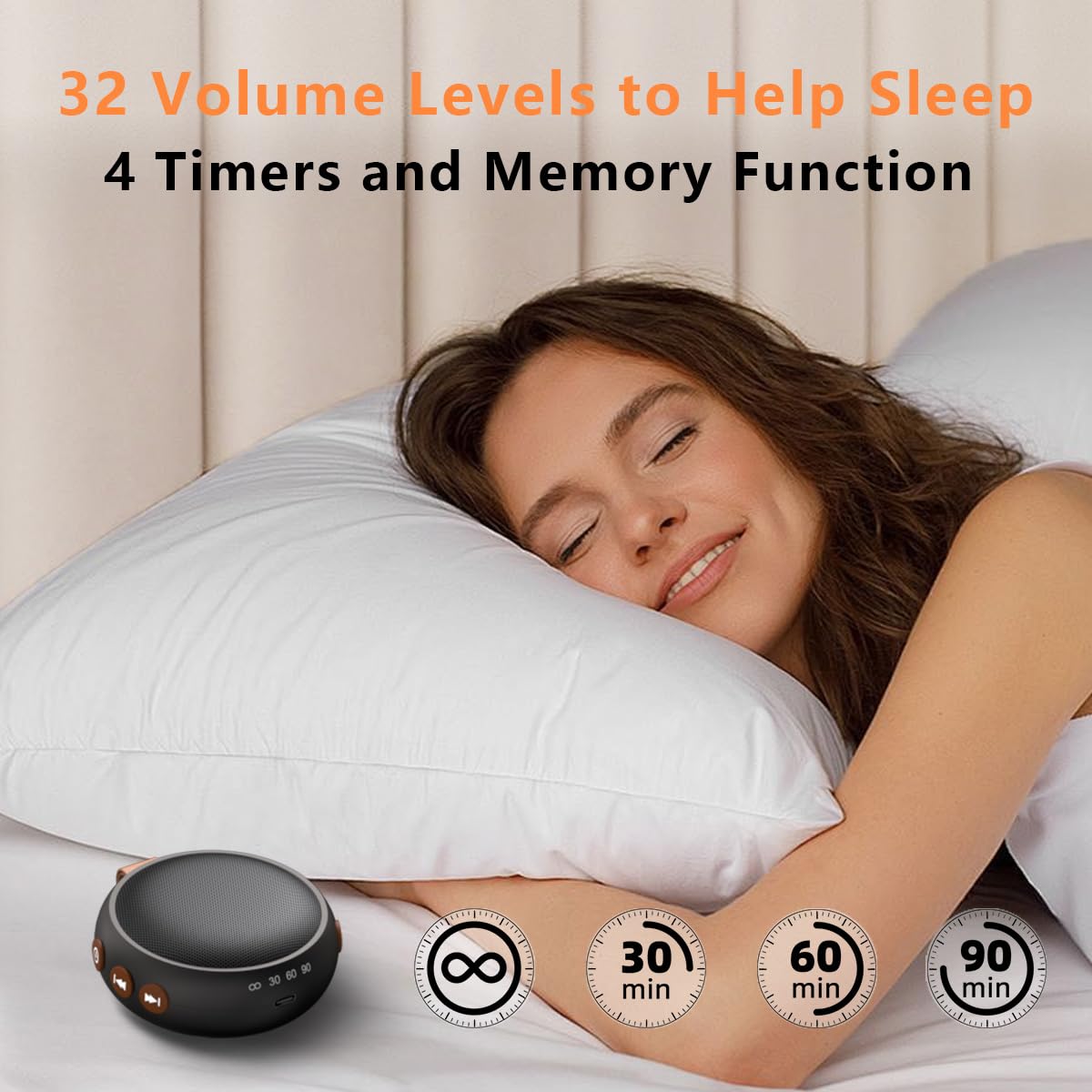Portable White Noise Machine Sound Machine Small with 32 Volume Levels 30 Sleep Soother Rechargeable Travel Sound