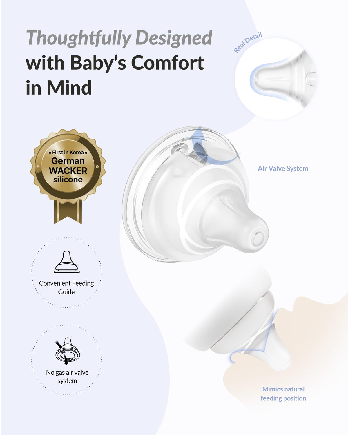 3rd Gen PPSU Baby Bottle | Premium Anti-Colic Feeding Bottle, Microplastic & BPA Free, Natural Fit Breastfeeding