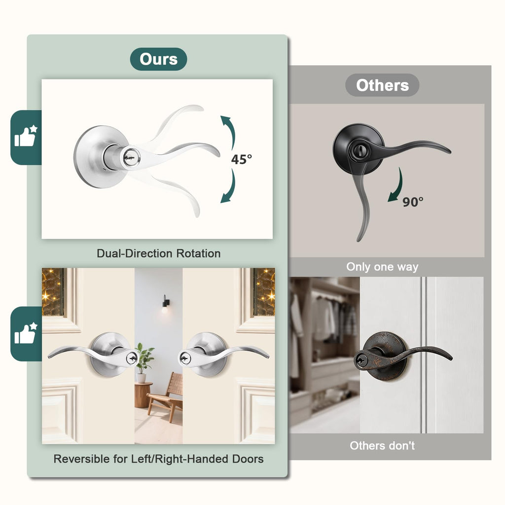 Entry Door Handles with Lock and Keys, Brushed Nickel Keyed Entry Door Lock Sets for Exterior & Interior Doors