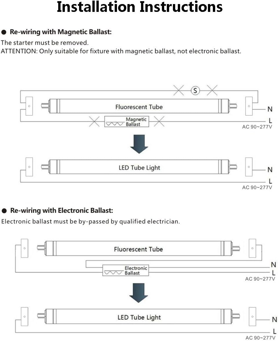 T8 8FT LED Light Tube 45W (Ballast Removal) Clear Cover, Single Pin FA8 Base, Replace 100W Fluorescent Lamp Shop