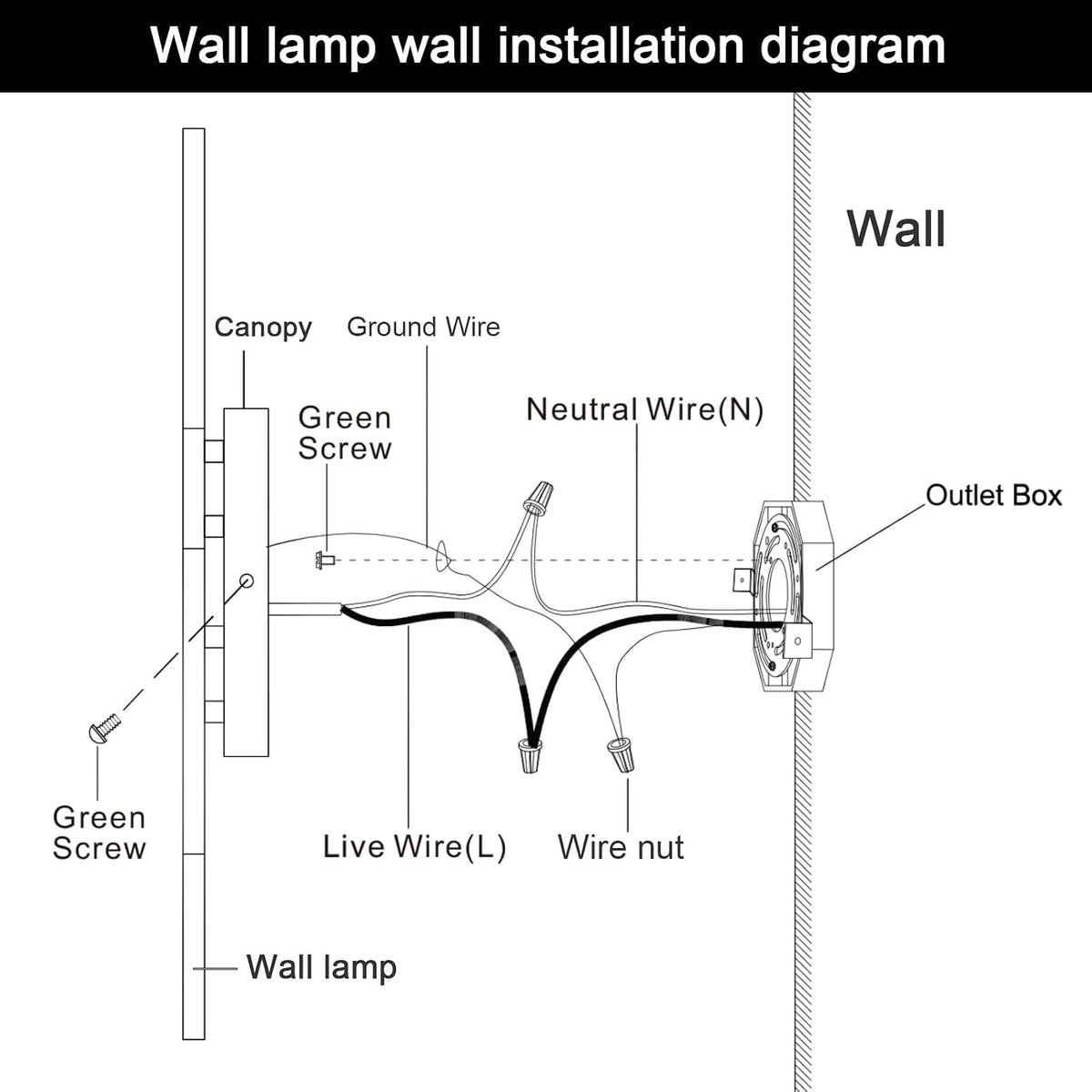 LED Wall Sconce Set of 2 Gold Remote Modern LED Vanity Lights Set of 2 Indoor Wall Light Fixtures for Living Room