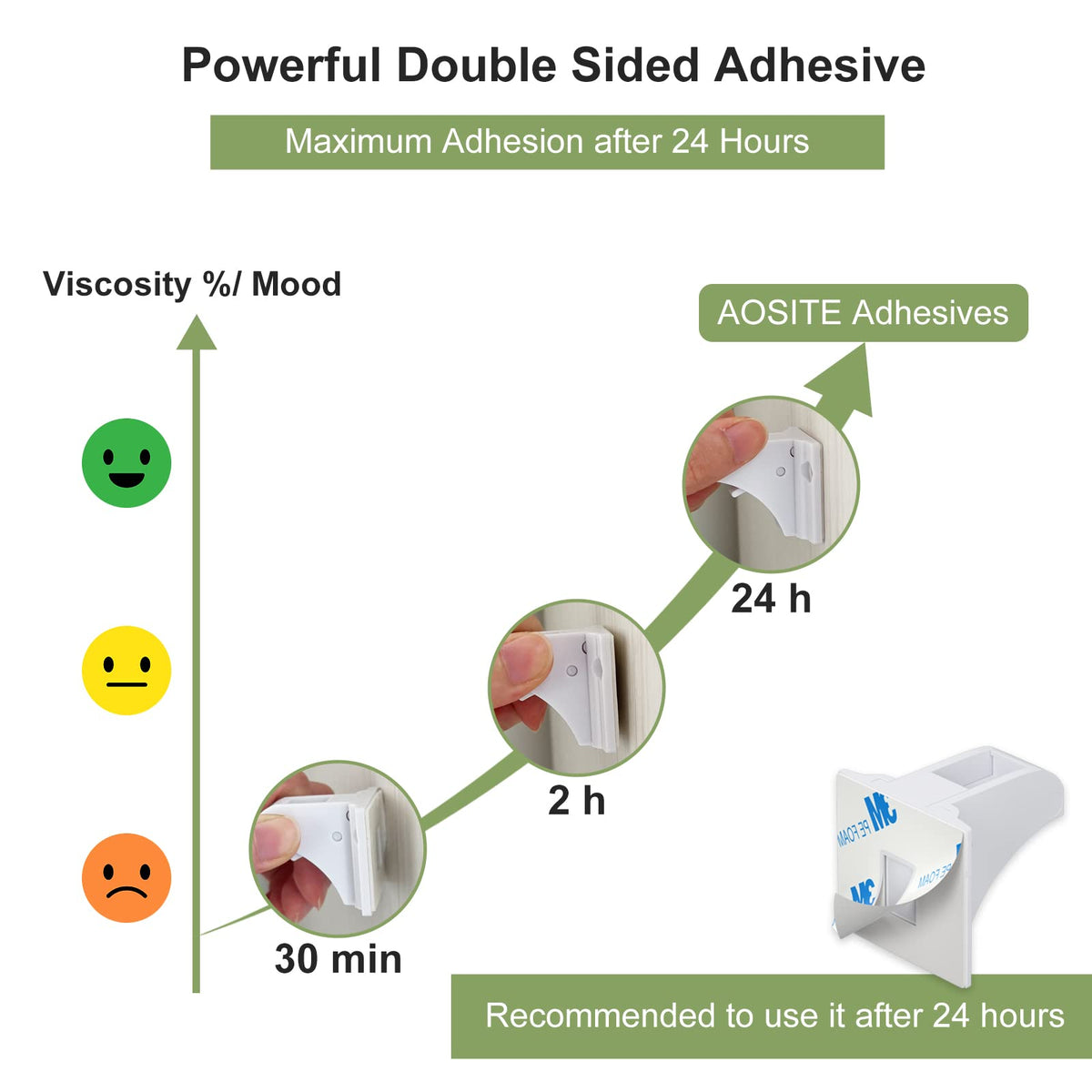 Child Safety Magnetic Cabinet Locks 12 Pack+3 Keys Baby Cabinet Locks
