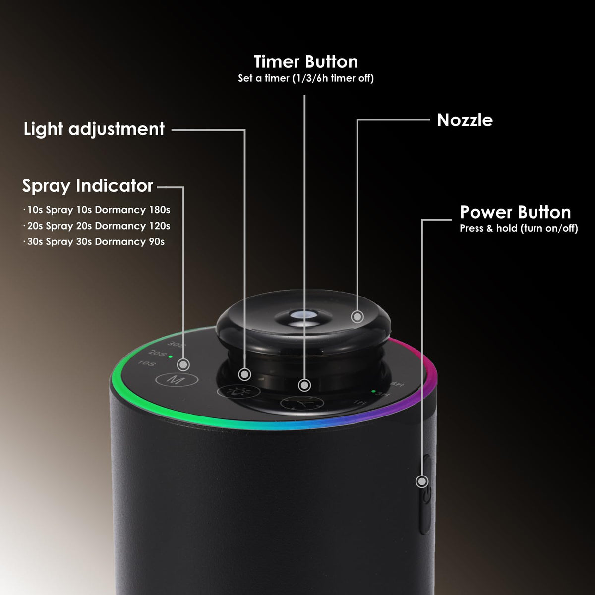 Waterless Essential Oil Diffuser Starter Kit, Aluminum Alloy casing
