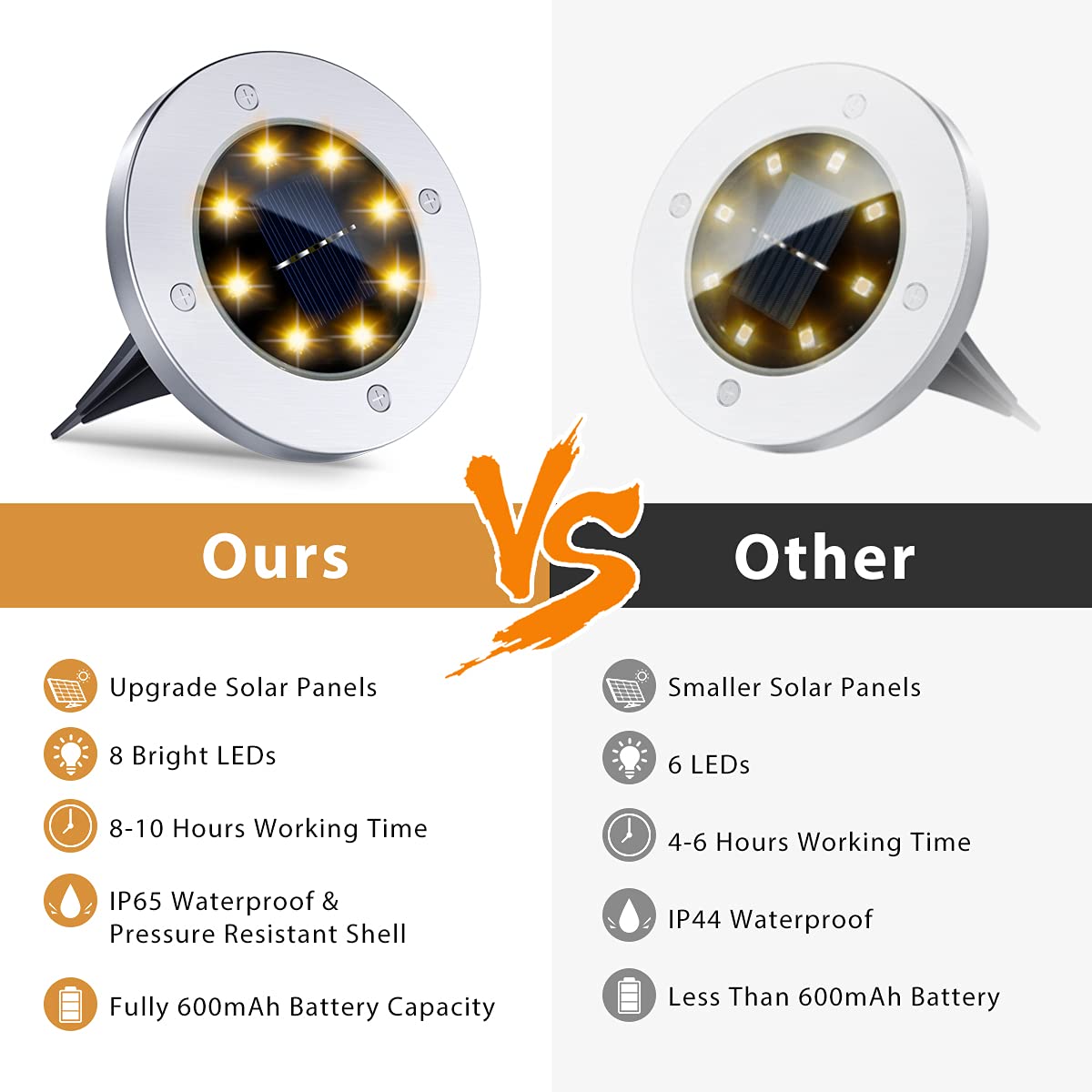 12 Pack 8LED Solar Garden Lights Outdoor Waterproof Sidewalk Disk Bright In-Ground Landscape Lighting for Lawn Patio