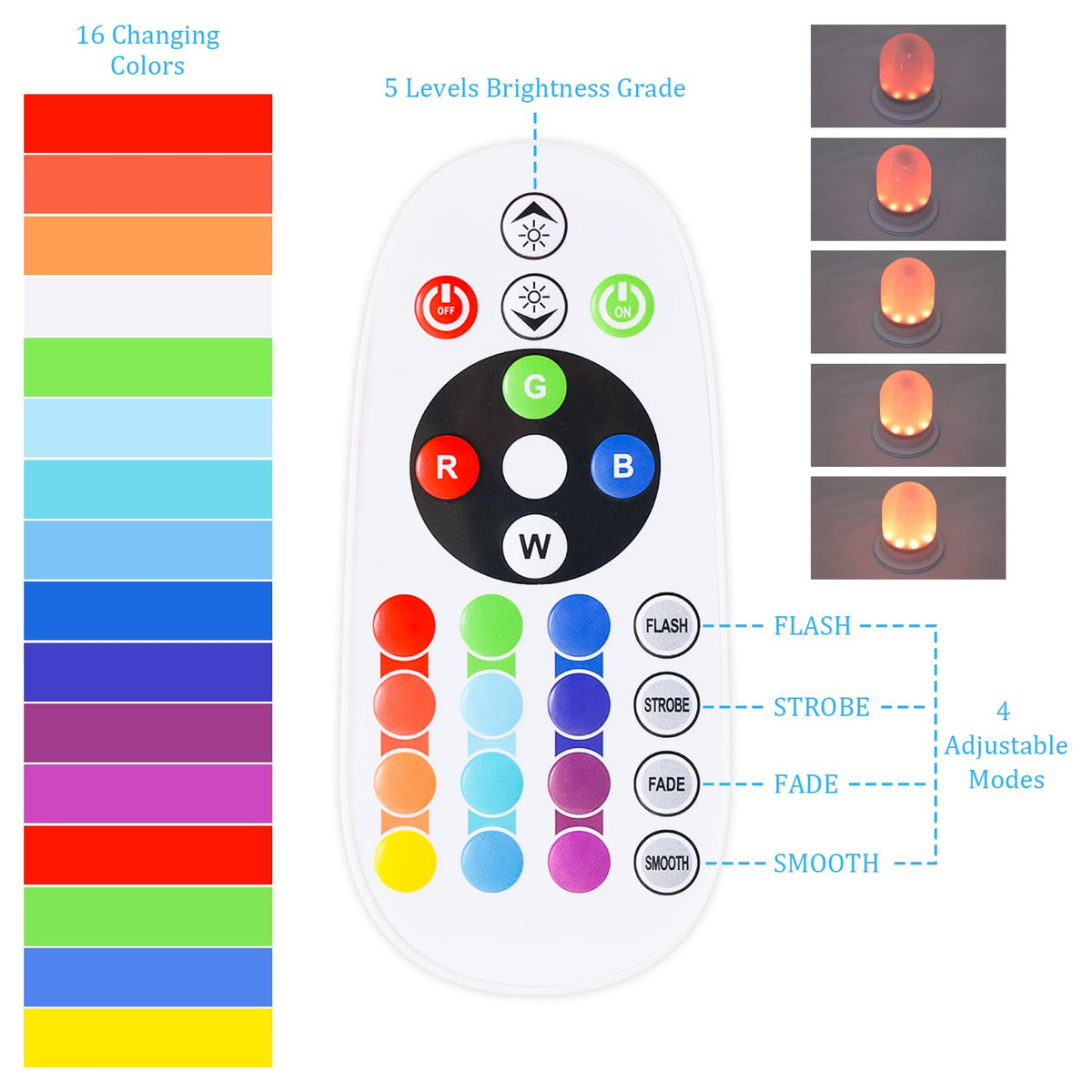 4 PCS Under Table LED Lights for Party - Rechargable 8 LEDs Uplighting with Remote for Cocktail Birthday Centerpiece