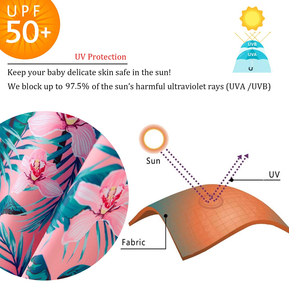 Baby Girls Swimwear Sets One Piece Rash Guard Swimsuit with Sun Hat (Pink, Tropical jungle )
