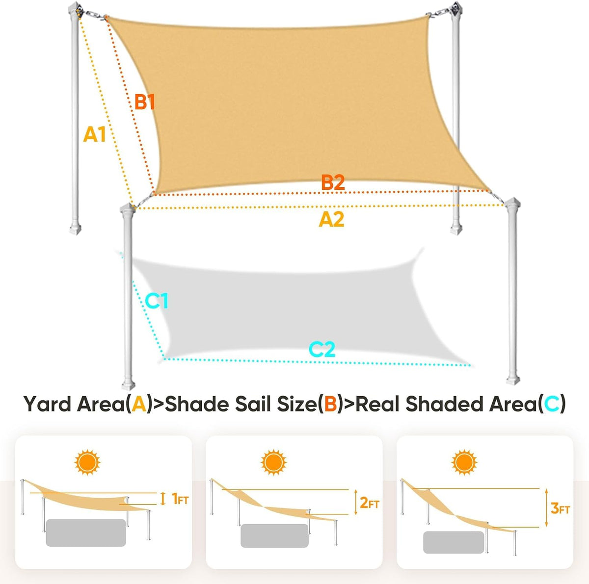Sun Shade Sail with Hardware Kit 185GSM 12x16ft Sand | Rectangular Outdoor Sunshades UV Block Outside Canopy Cover