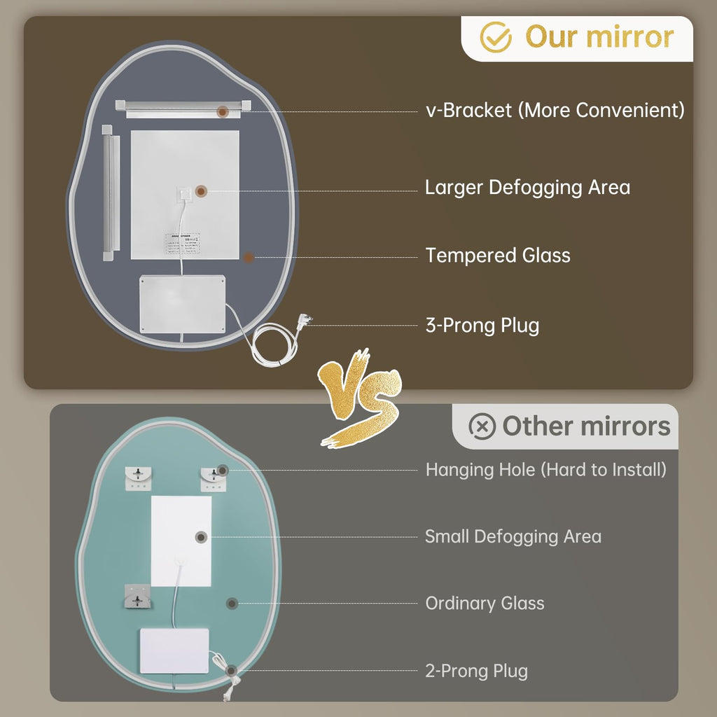 24x32 Irregular LED Bathroom Mirror with Lights,Asymmetrical Backlit Mirror