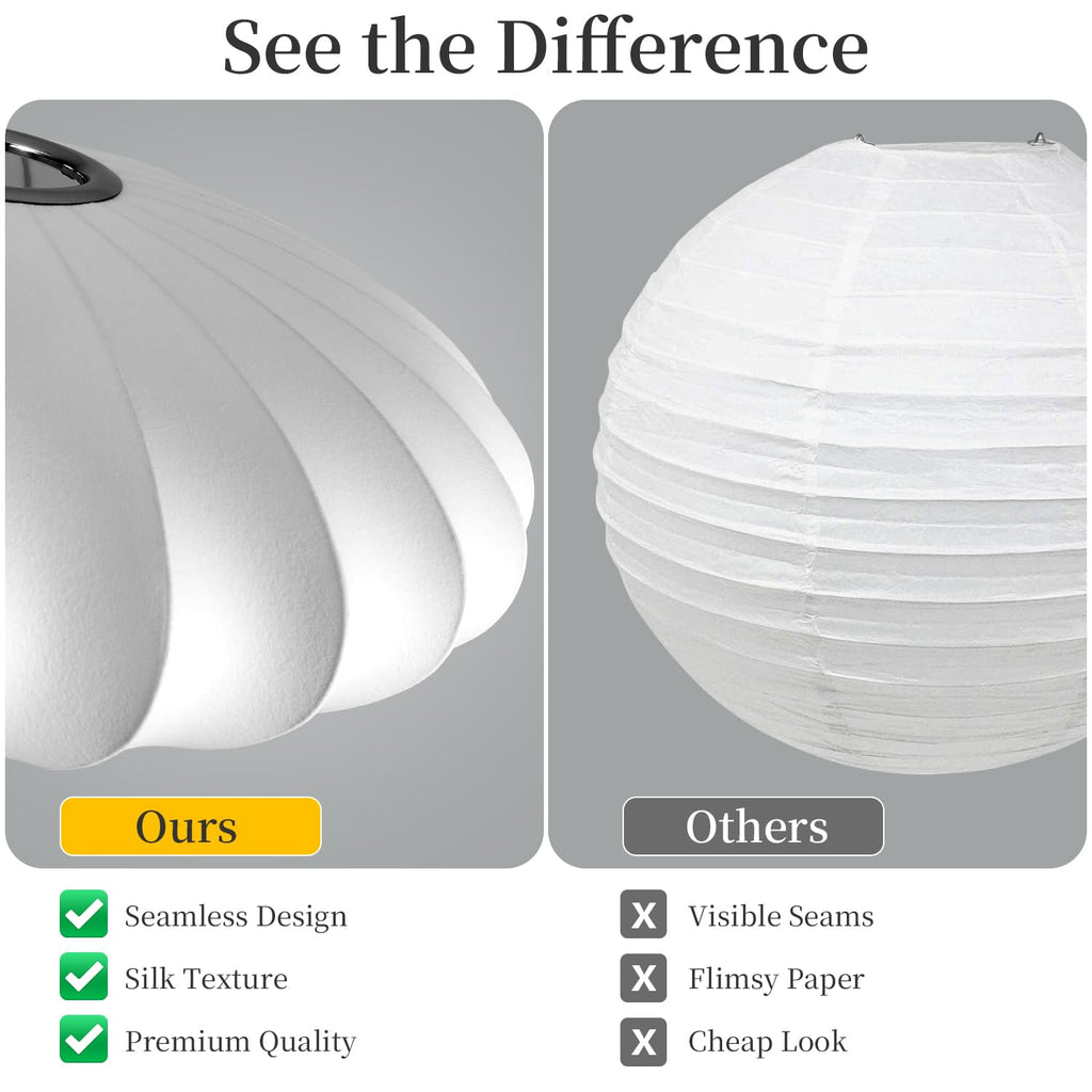Inspired Nelson Style 15.8in Lantern Pendant Light, White Imitation Silk Bubble Pendant Light