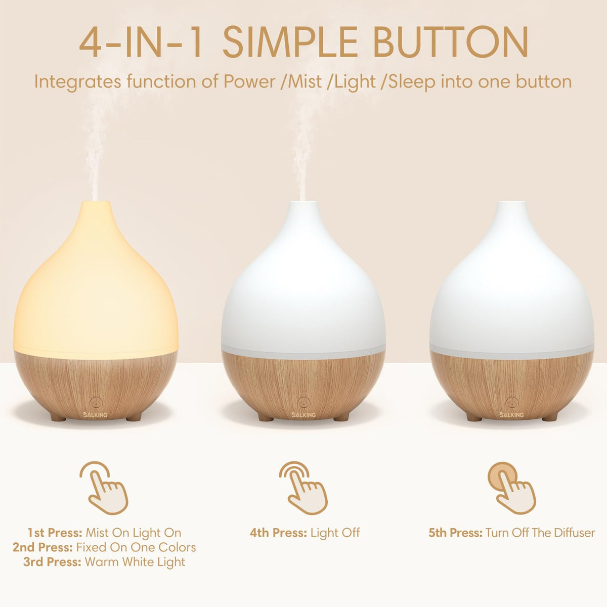 Essential Oil Diffuser 2 Pack, 100ml Aromatherapy Diffuser