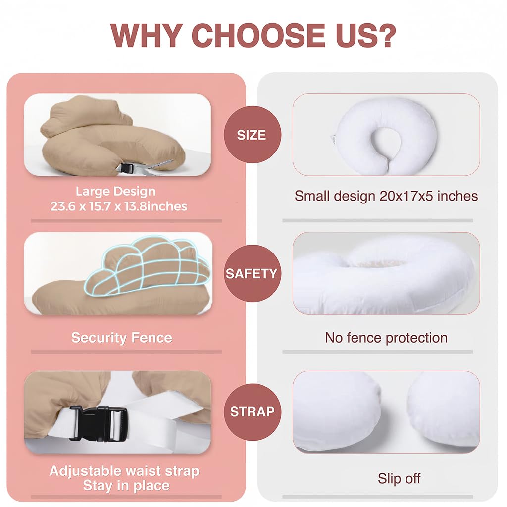Nursing Pillow, Breastfeeding Pillows for Enhanced Safety & Comfort for Mom & Baby, Removable Polyester Cover