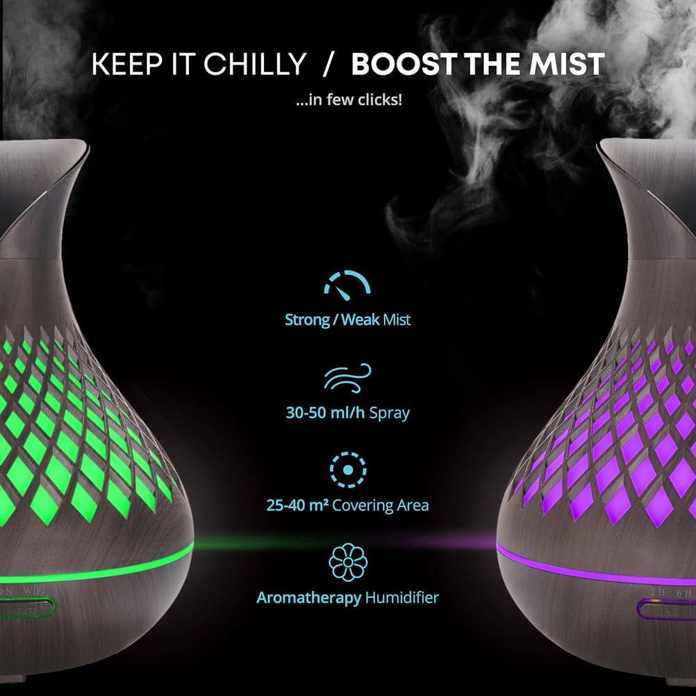 Smart WIFI Essential Oil Diffuser, 500ml Aromatherapy Diffuser Humidifier for Large Room, Works with Phone App &