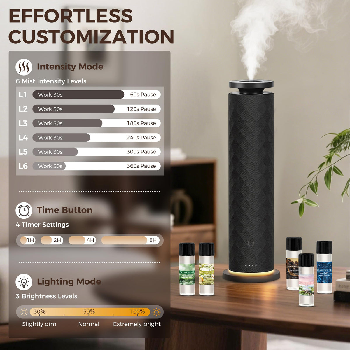 Hotel Scent Diffuser, Waterless Scent Diffuser, Quiet Operation, Suitable s, Offices, and Hotels, Contains Five