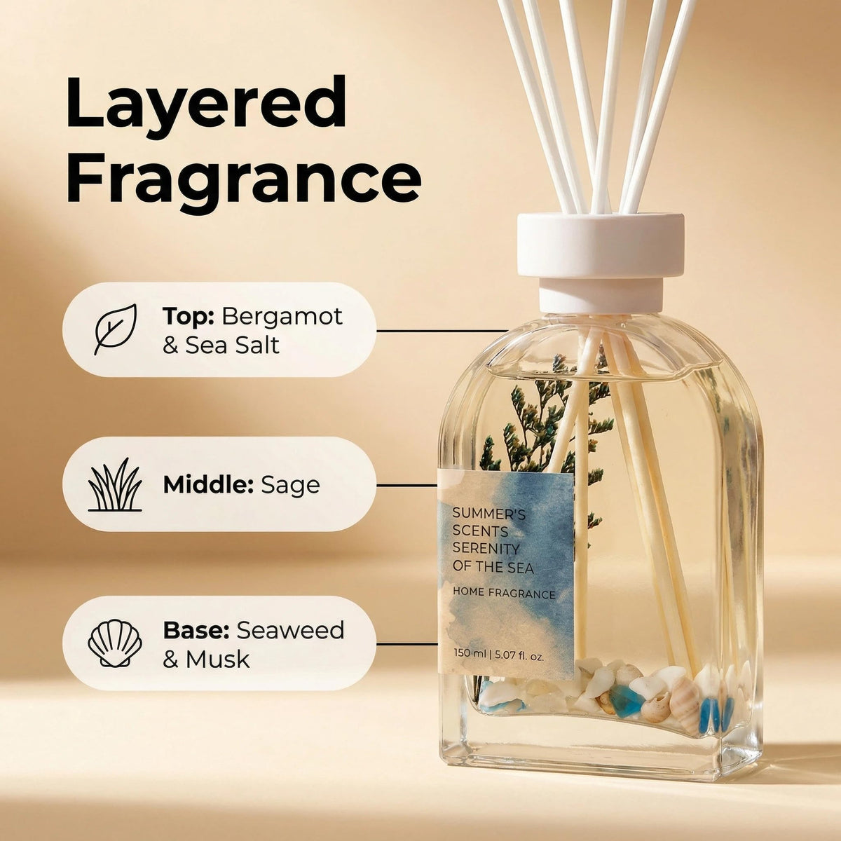 Sea Salt & Sage Reed Diffuser Set, 5.07 fl oz Home Fragrance