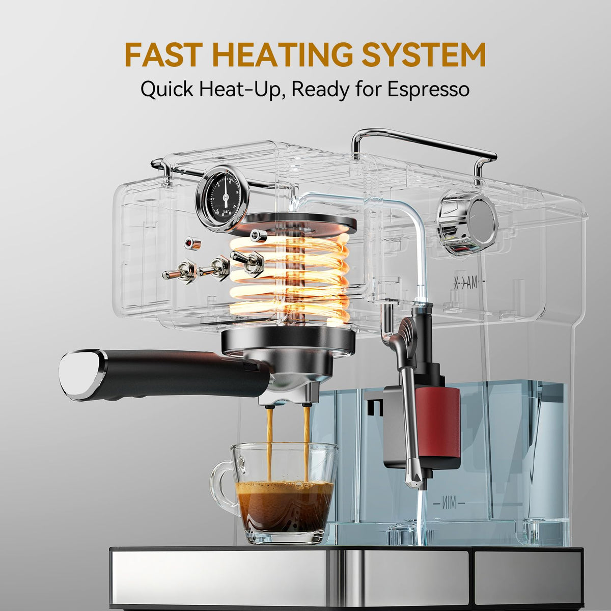 20Bar Semi Automatic Retro Espresso Machine with Milk Frother