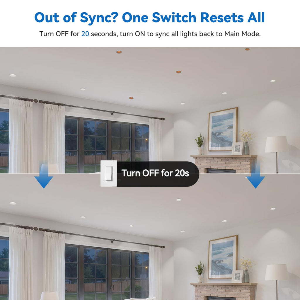 Anti Glare 3 Inch Recessed LED Lights Canless Spotlight, 6-Pack