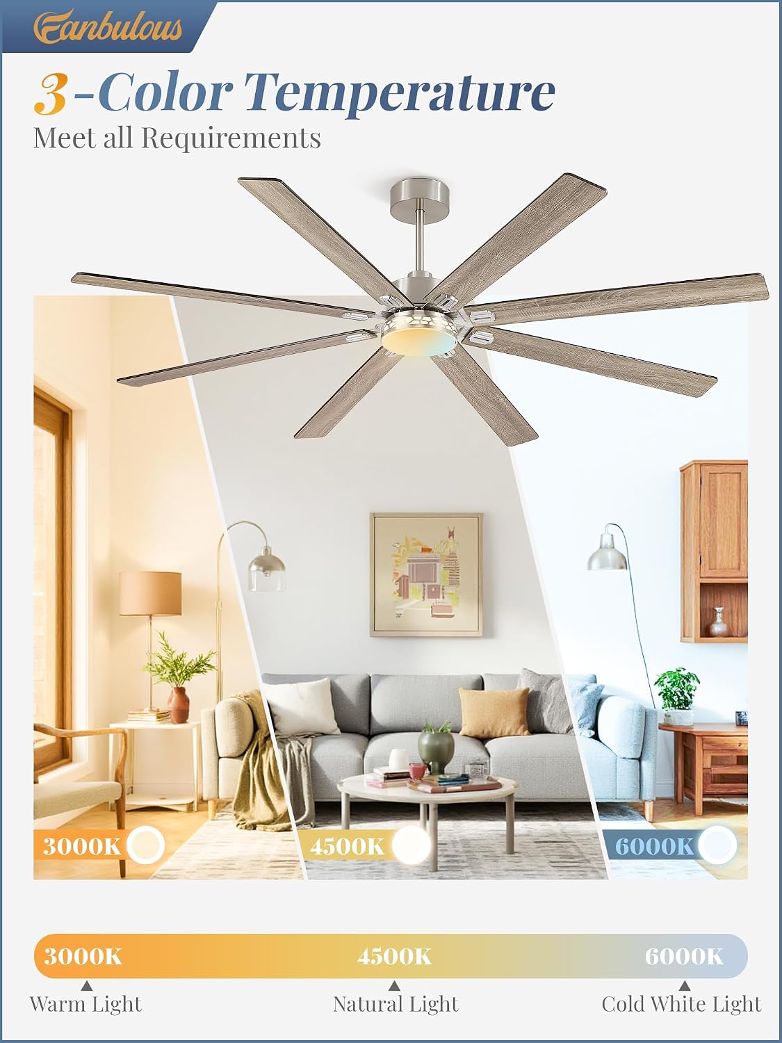 84" Ceiling Fan with LED Light and Remote - Nickel