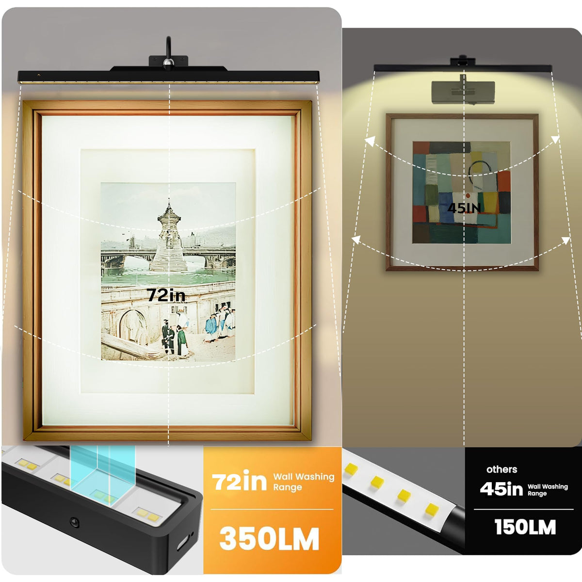 24 Inch Picture Light - Black 6000mAh Battery Operated Wireless Wall Sconce with Remote & Timer for Paintings