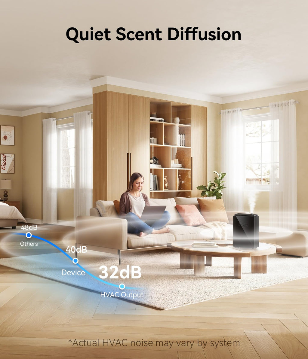 2026 Upgrade 5, 500 Sq.Ft Essential Oil Diffuser - HVAC System, Jet