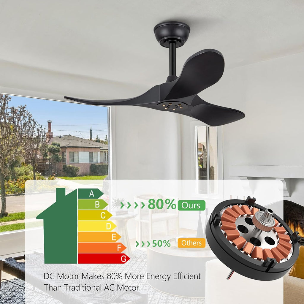 36" Black Ceiling Fan with Remote, No Light