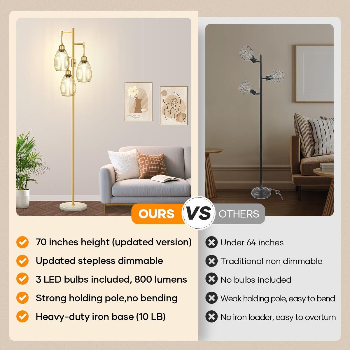 Dimmable Floor Lamp,3x800LM LED Bulbs Included, Farmhouse Industrial Floor Lamp Standing Tree Lamp with Teardrop Cage