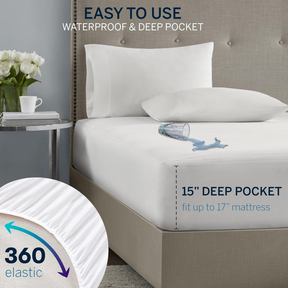 Waterproof Heated Mattress Pad with Deep Pocket, Dual Controller King