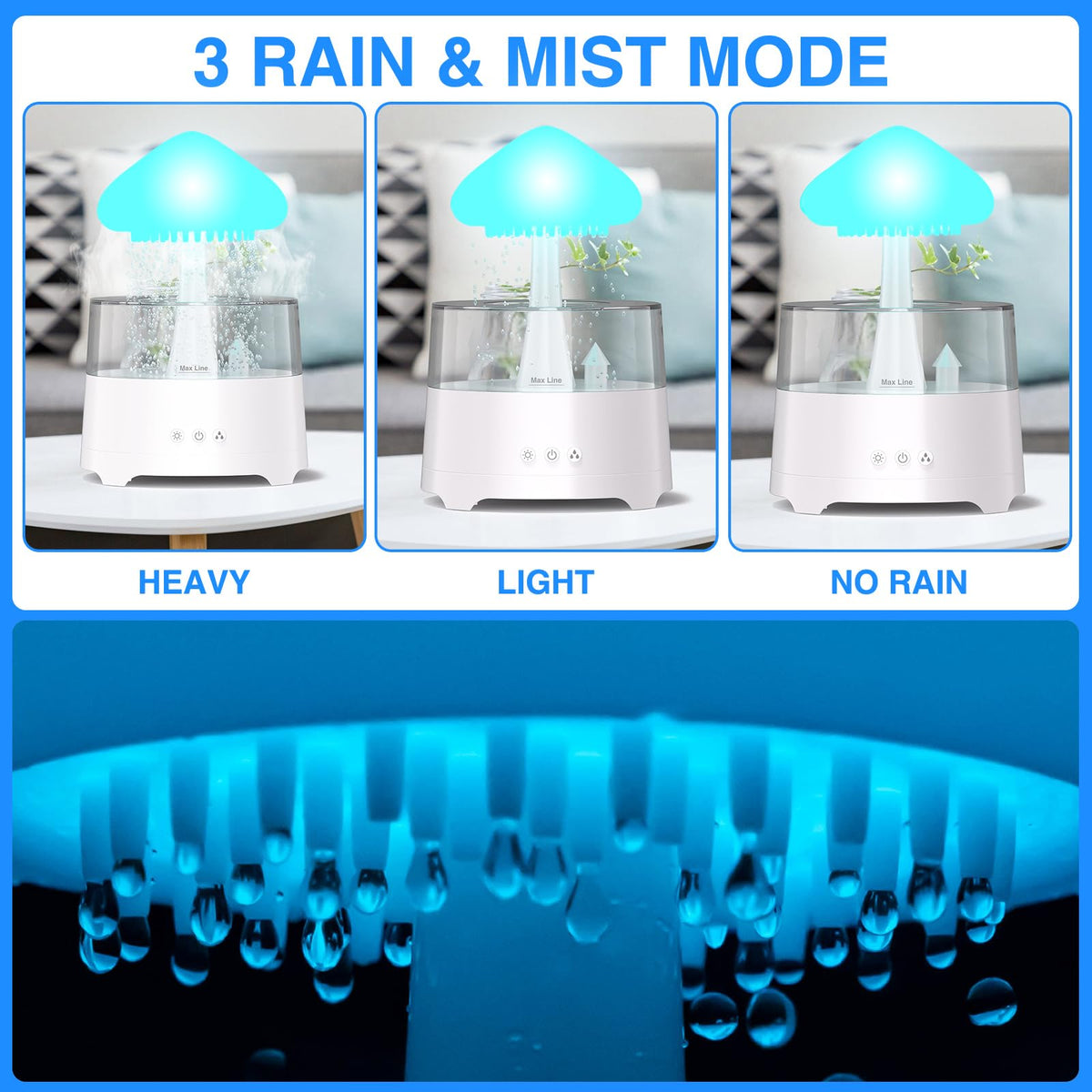 Rain Diffuser Cloud Humidifier Diffuser Water Drip Waterfall Lamp Mushroom Humidifier (Size: 6.54''x10.5'')