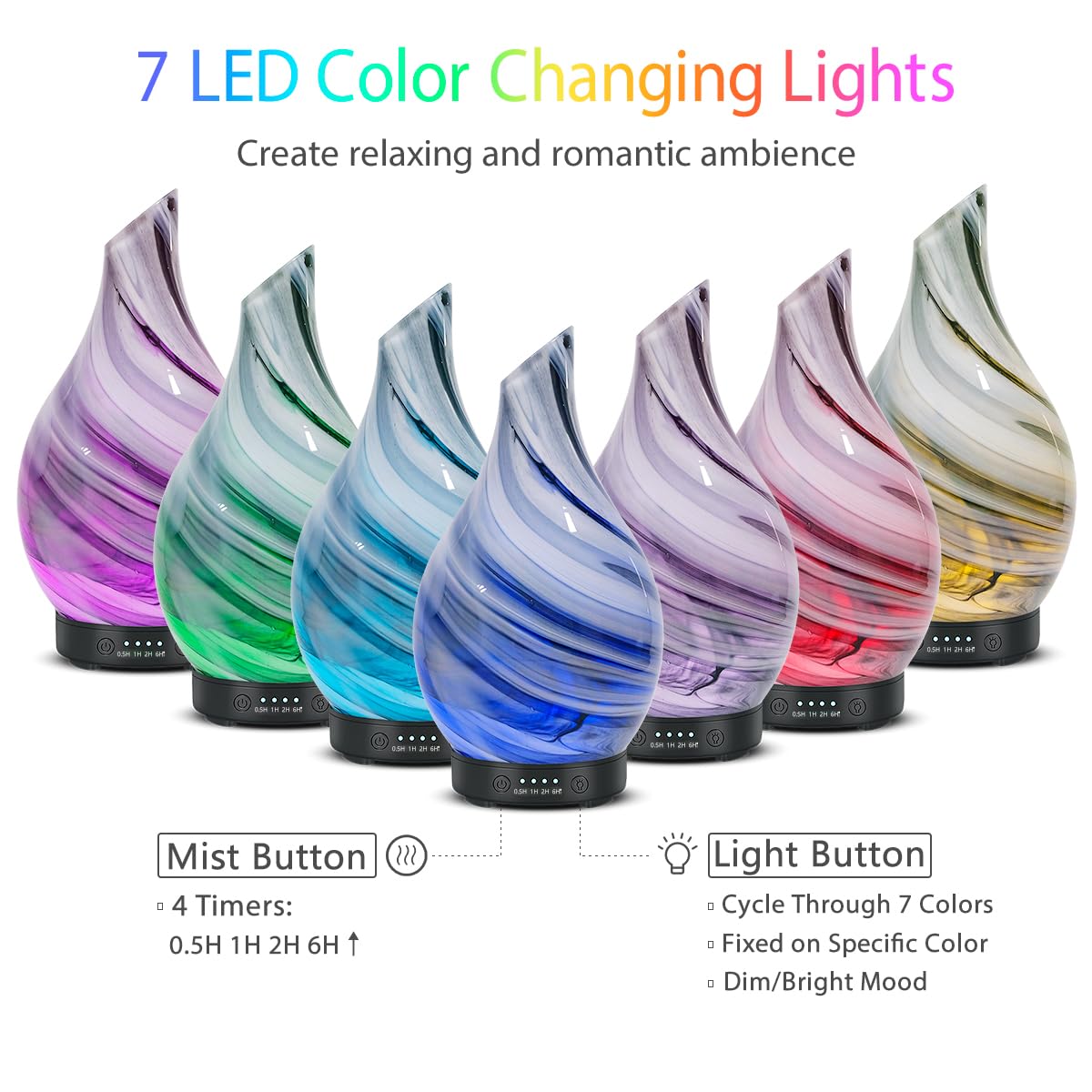 Essential Oil Diffuser Fragrance & Aromatherapy 150ml
