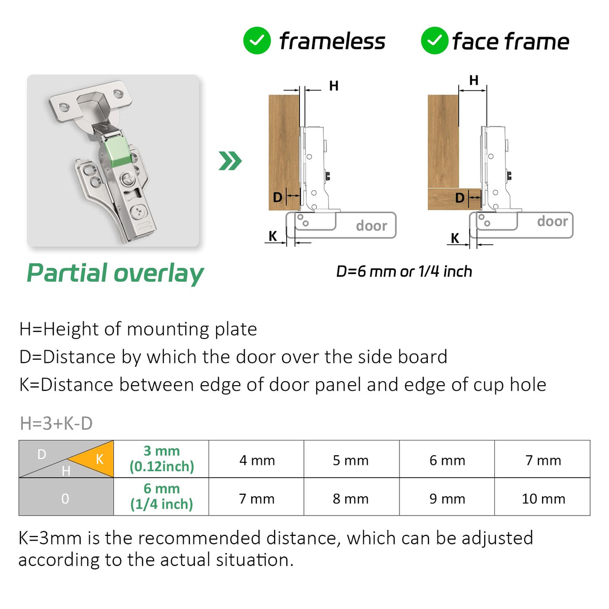 25 Pairs 50 Packs Half Overlay Hinge, Partial 1/4 inch Small Overlay Cabinet Hinges, Face Frame Soft Close Cabinet
