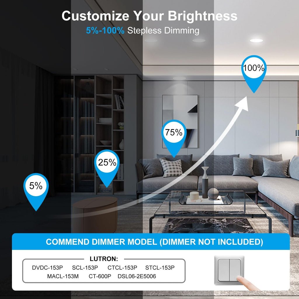12 Pack 7 Inch 3CCT Ultra-Thin LED Recessed Light with Junction Box, 3000K/4500K/6000K Selectable, 18W Eqv 125W