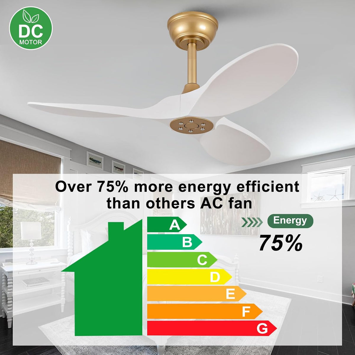 36" Indoor/Outdoor Ceiling Fan with Remote, No Light