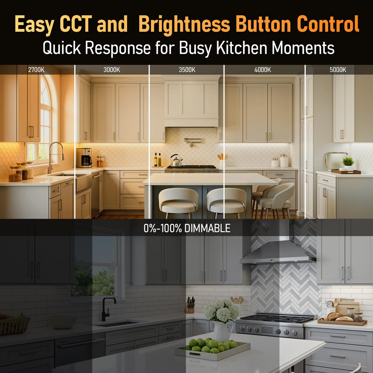 Ultra-Slim LED Under Cabinet Lighting Fits 24" Cabinets
