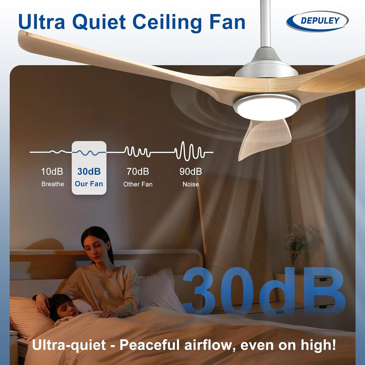 52" Wood Indoor/Outdoor Ceiling Fan with Light & Remote