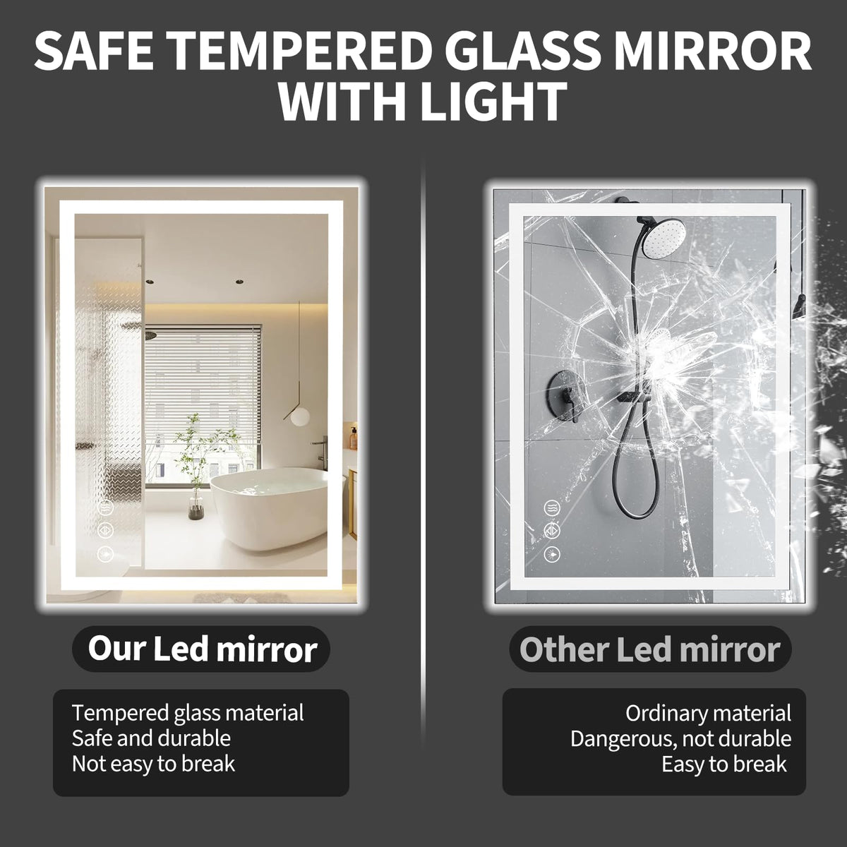 28x20 LED Bathroom Mirror, Shatterproof Mirror with Light