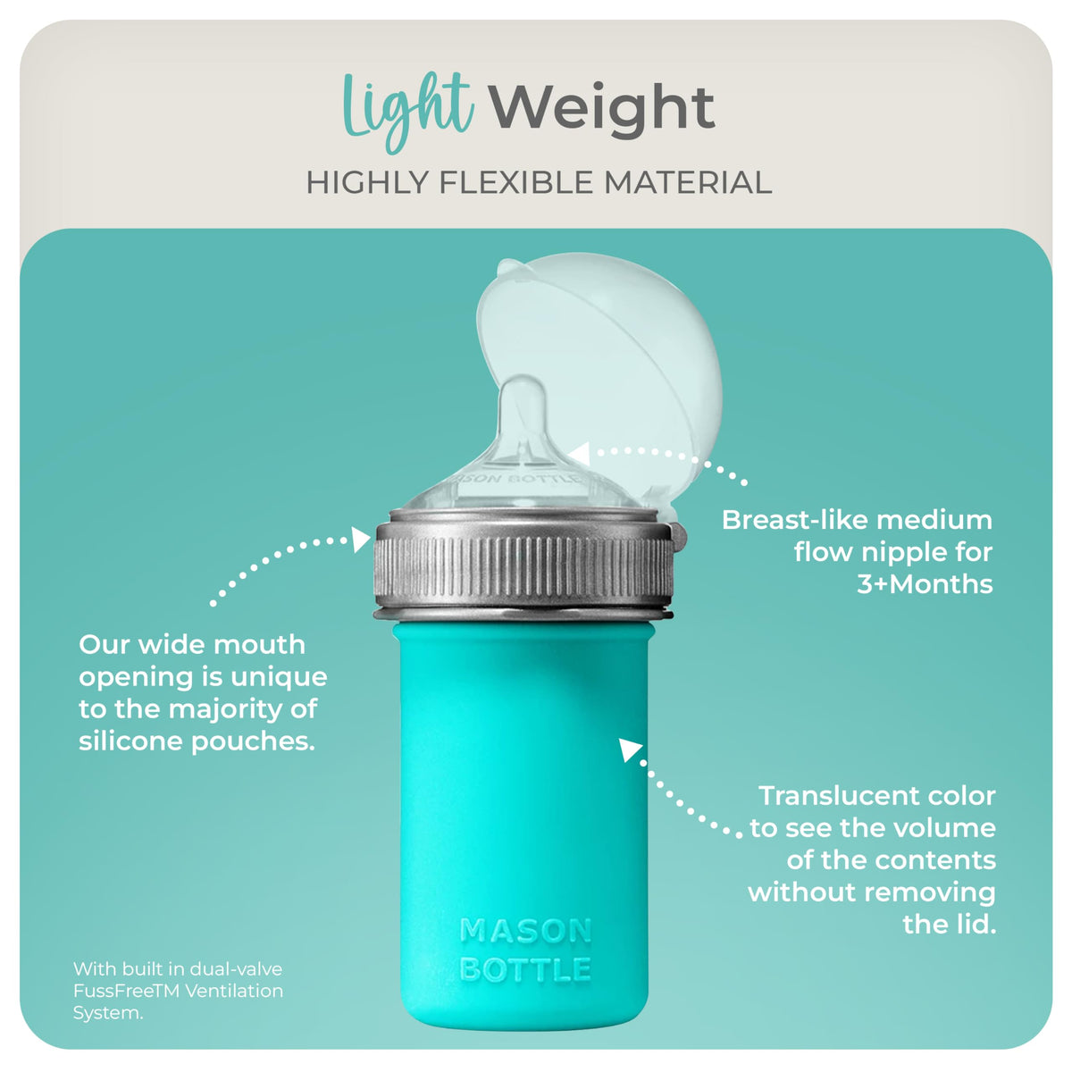 8oz Silicone Baby Bottle with Medium Flow Nipple (3+ Months) - Breastfeeding Bottle, Reusable Silicone Squeeze Pouch