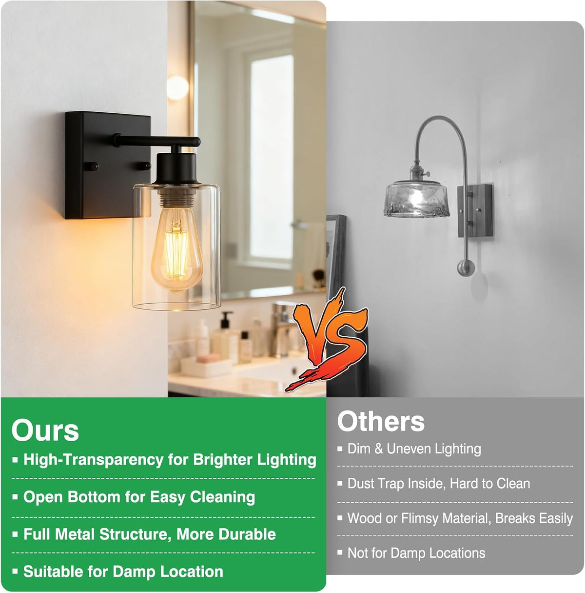 2-Pack Wall Sconces , Matte Black Vanity Lights, Modern Wall Light Fixture with Clear Glass Shade, Farmhouse