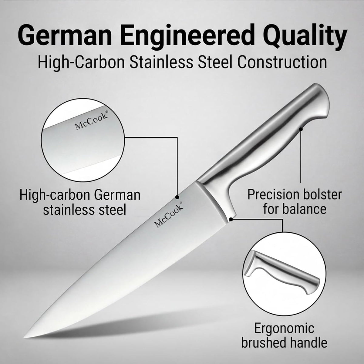 Knife Set Kitchen Steel Knife Block Set w Built-in Sharpener | German Forged Stainless Steel,15 PC,Razor